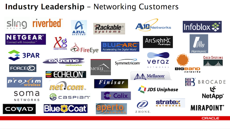 Nascar Slide of Logos